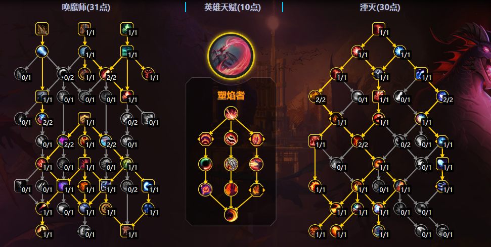 魔兽世界11.2湮灭唤魔师大秘境天赋加点一览
