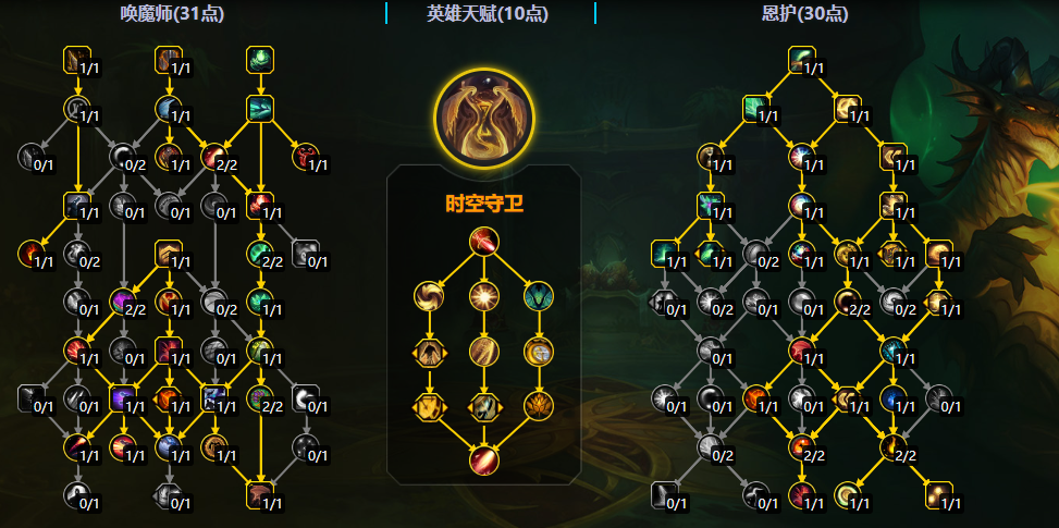 魔兽世界11.2恩护唤魔师大秘境天赋加点一览