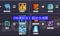 《枪魂狙击》超武合成图