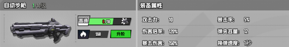 《枪魂狙击》各武器属性分享