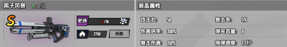 《枪魂狙击》各武器属性分享