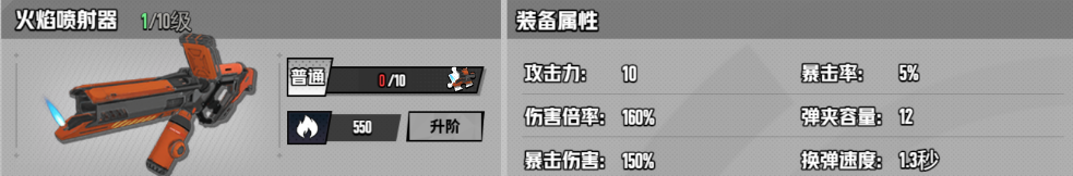 《枪魂狙击》各武器属性分享