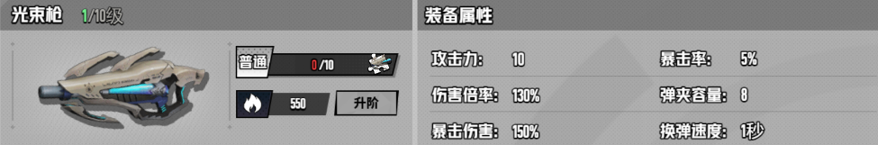 《枪魂狙击》各武器属性分享