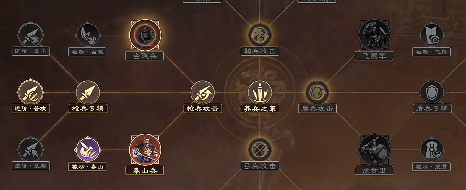 《偃武》孙策介绍(图6)