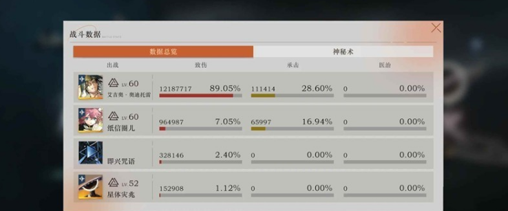 重返未来：1999迷思海450-3打法攻略