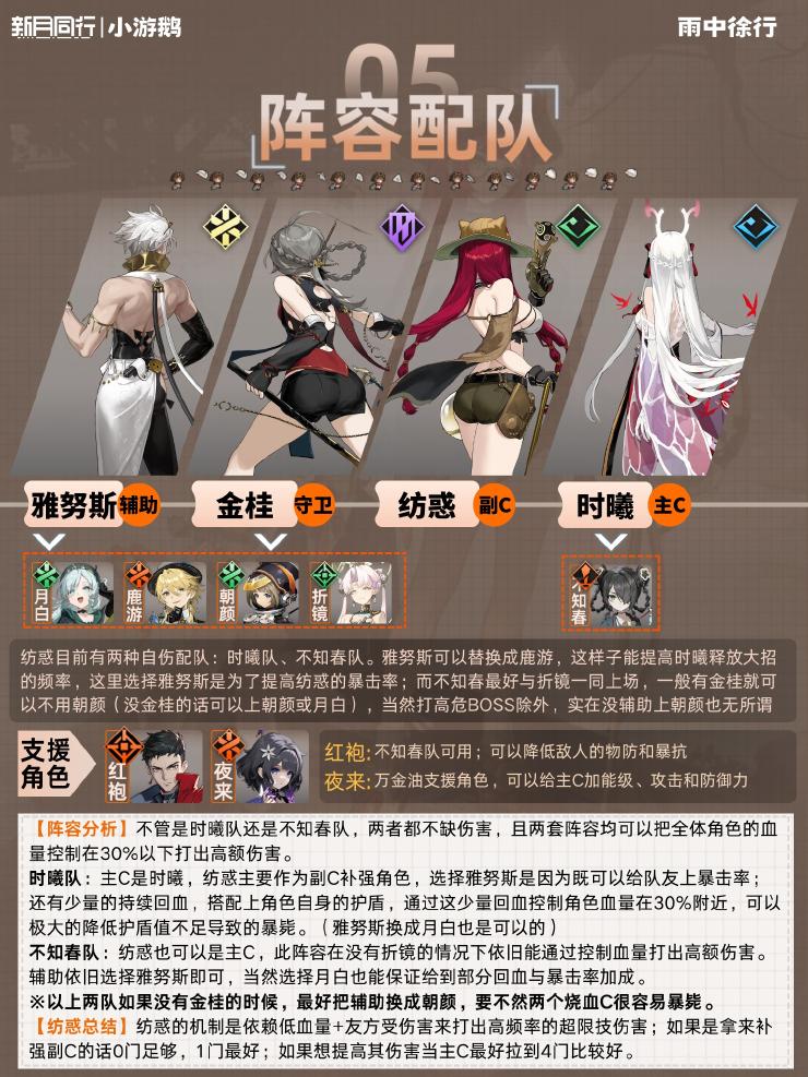 新月同行纺惑配队养成攻略 新月同行纺惑配队阵容该怎么选择(图8)