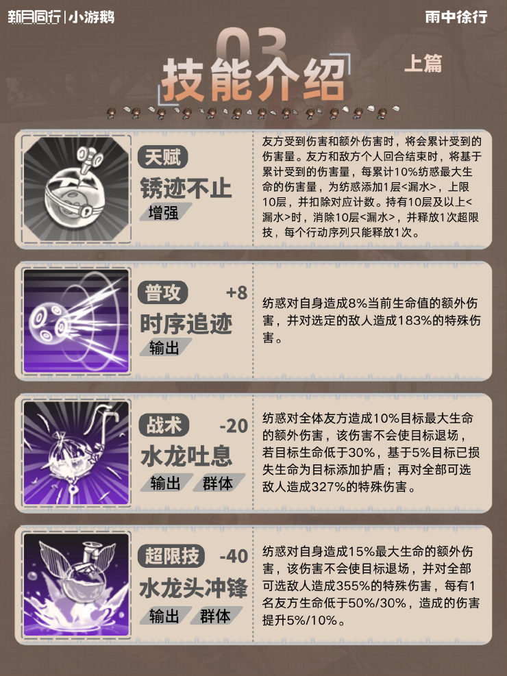 新月同行纺惑配队养成攻略 新月同行纺惑配队阵容该怎么选择(图5)