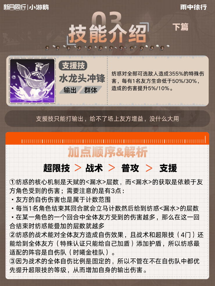 新月同行纺惑配队养成攻略 新月同行纺惑配队阵容该怎么选择(图6)