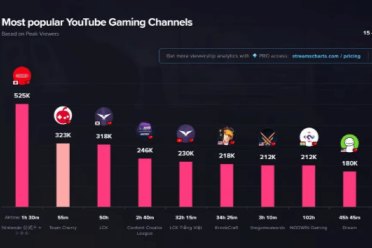 《丝之歌》定档预告成热门视频！初代热度借势