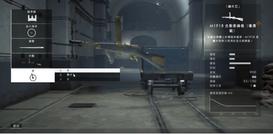 逐渐常态化的枪械改装系统，为何总能成为“男性减速带”？(图7)