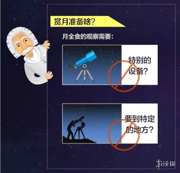 三年一遇月全食来了 今年唯一全国肉眼可见不要错过(图4)