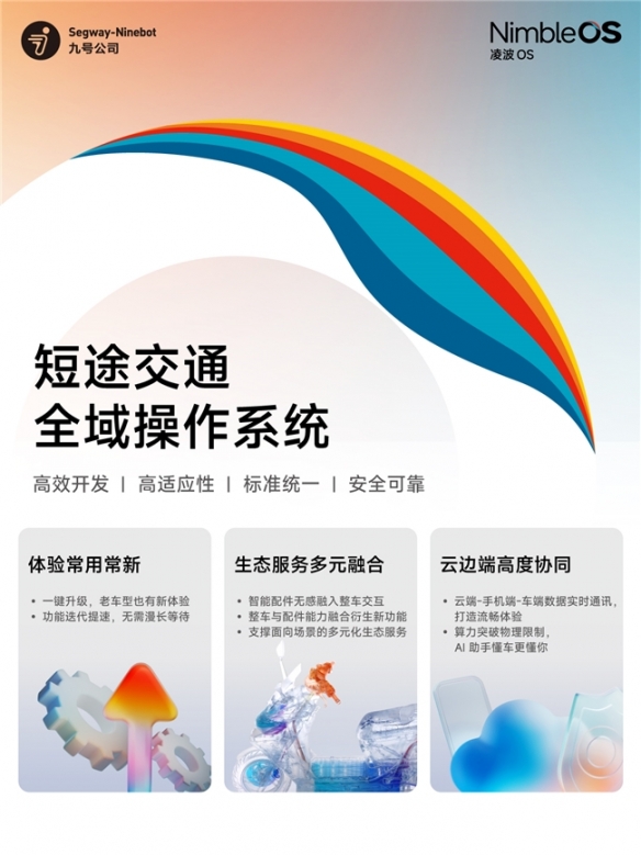 九号公司凌波OS亮相！两轮行业迎来首个自研操作系统(图2)