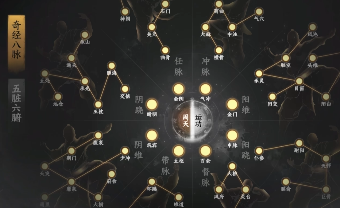 《下一站江湖2》真力值作用介绍(图3)