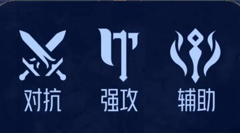 《王者荣耀世界》角色天赋玩法介绍(图3)