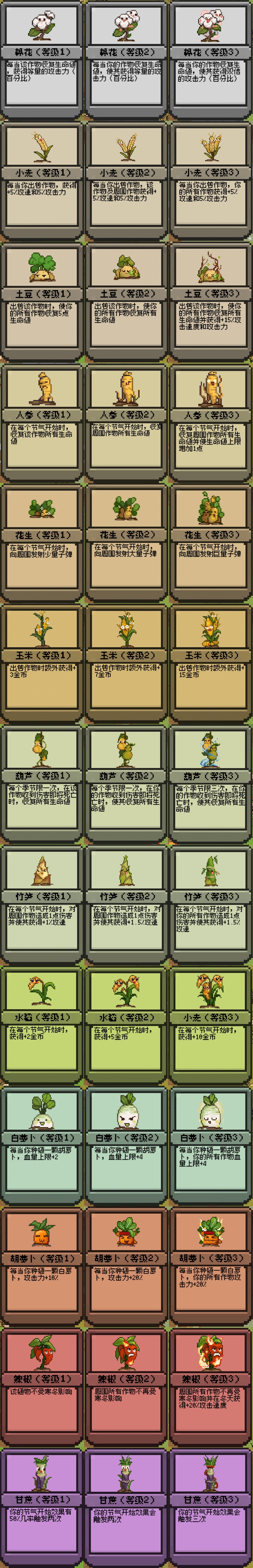 《丰收轮回》植物全等级图鉴(图2)