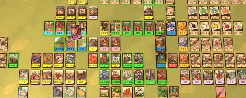 《炼金之道》炼金核心制作教程分享