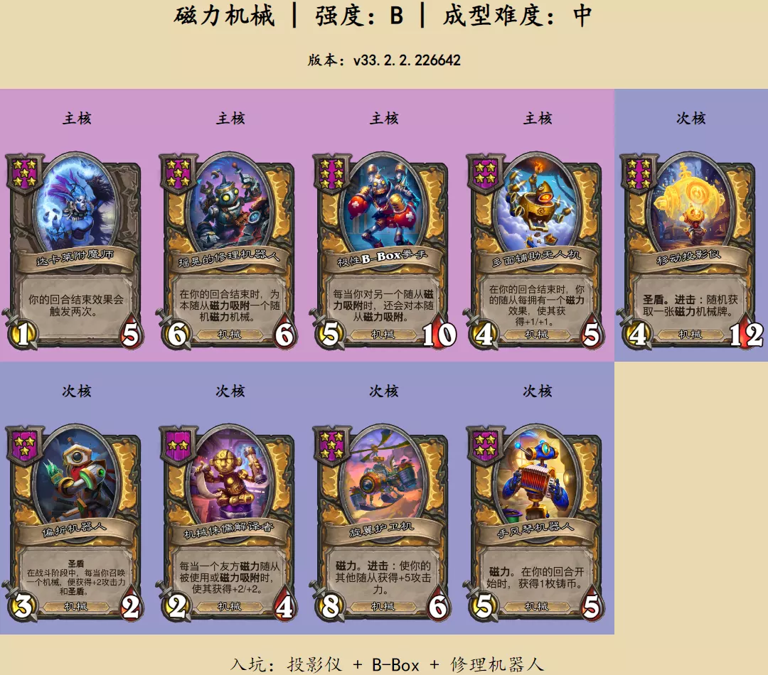 炉石传说酒馆战棋磁力机械怎么玩