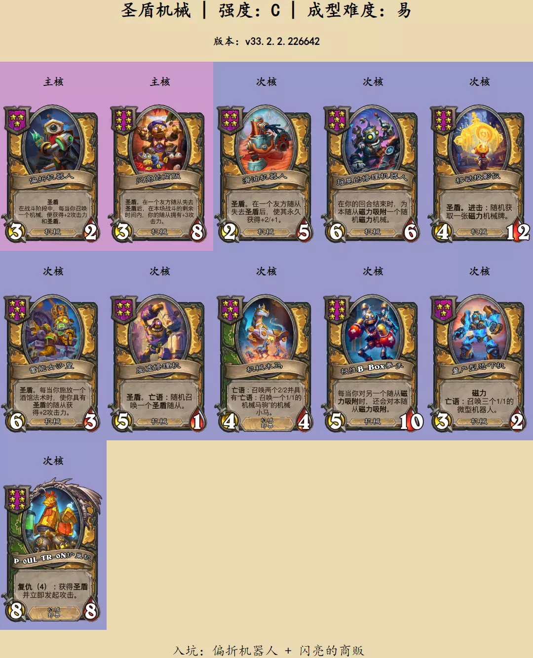 炉石传说酒馆战棋圣盾机械怎么玩