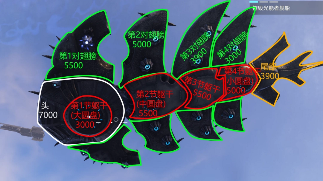 《绝地潜兵2》光能族利维坦快速打法心得介绍