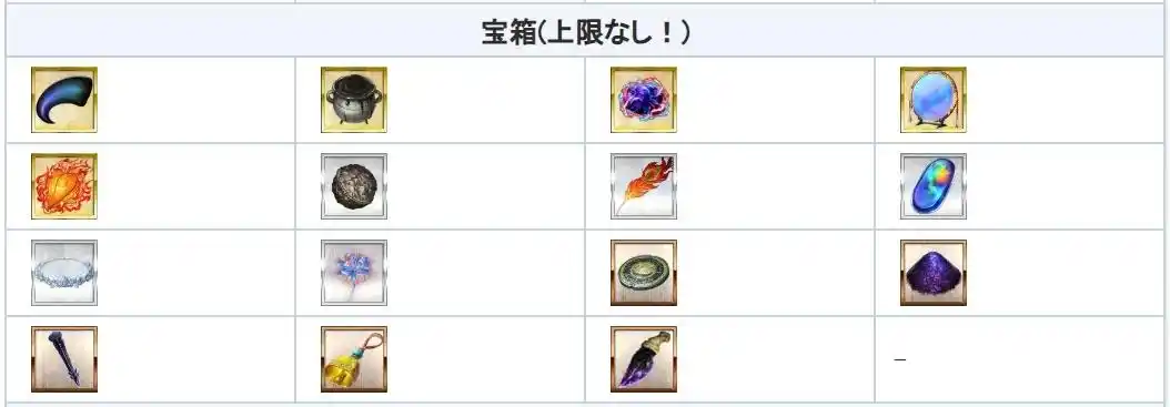 FGO国服需要用上大量苹果的活动有哪些 FGO国服需要用上大量苹果的活动一览(图7)