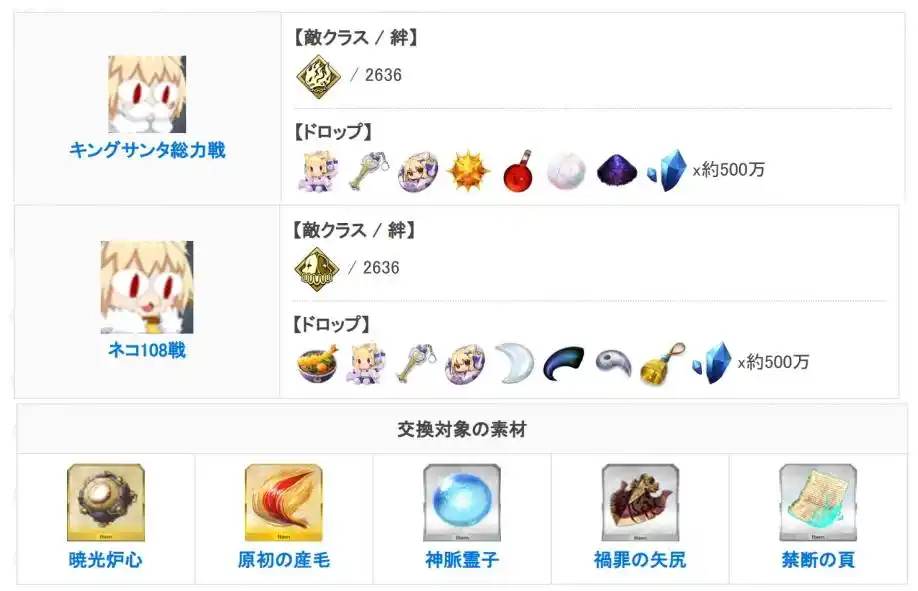 FGO国服需要用上大量苹果的活动有哪些 FGO国服需要用上大量苹果的活动一览(图4)