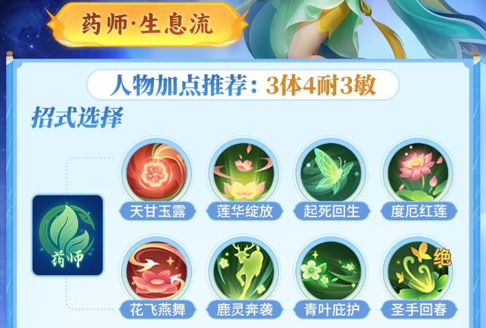 《梦想世界：长风问剑录》药师一图流分享(图4)