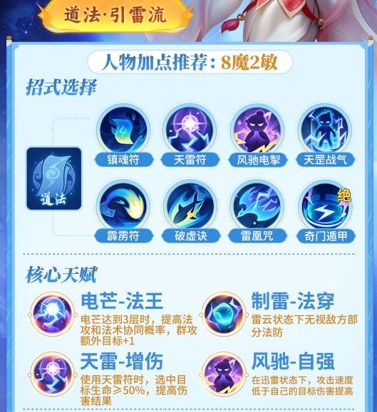 《梦想世界：长风问剑录》道法一图流攻略(图2)