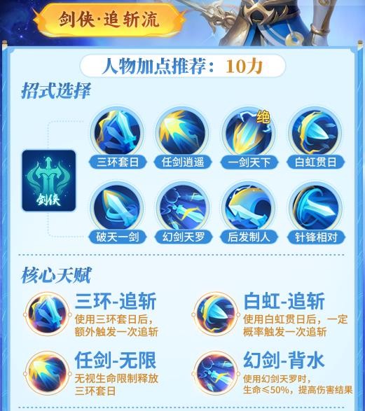 《梦想世界：长风问剑录》剑侠一图流攻略(图4)