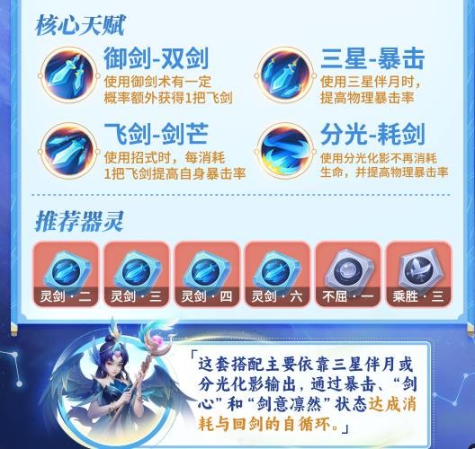 《梦想世界：长风问剑录》剑侠一图流攻略(图3)