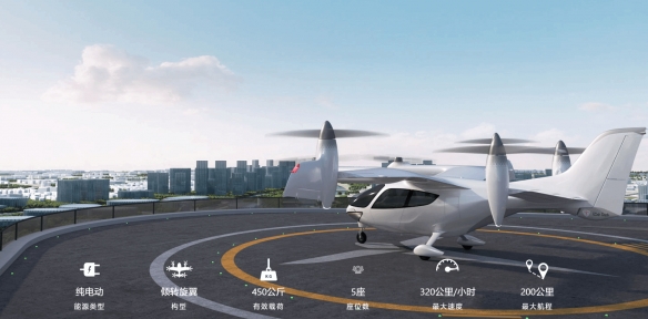 纯电动飞机明年开始商运：时速320公里 每公里3-4元！(图2)
