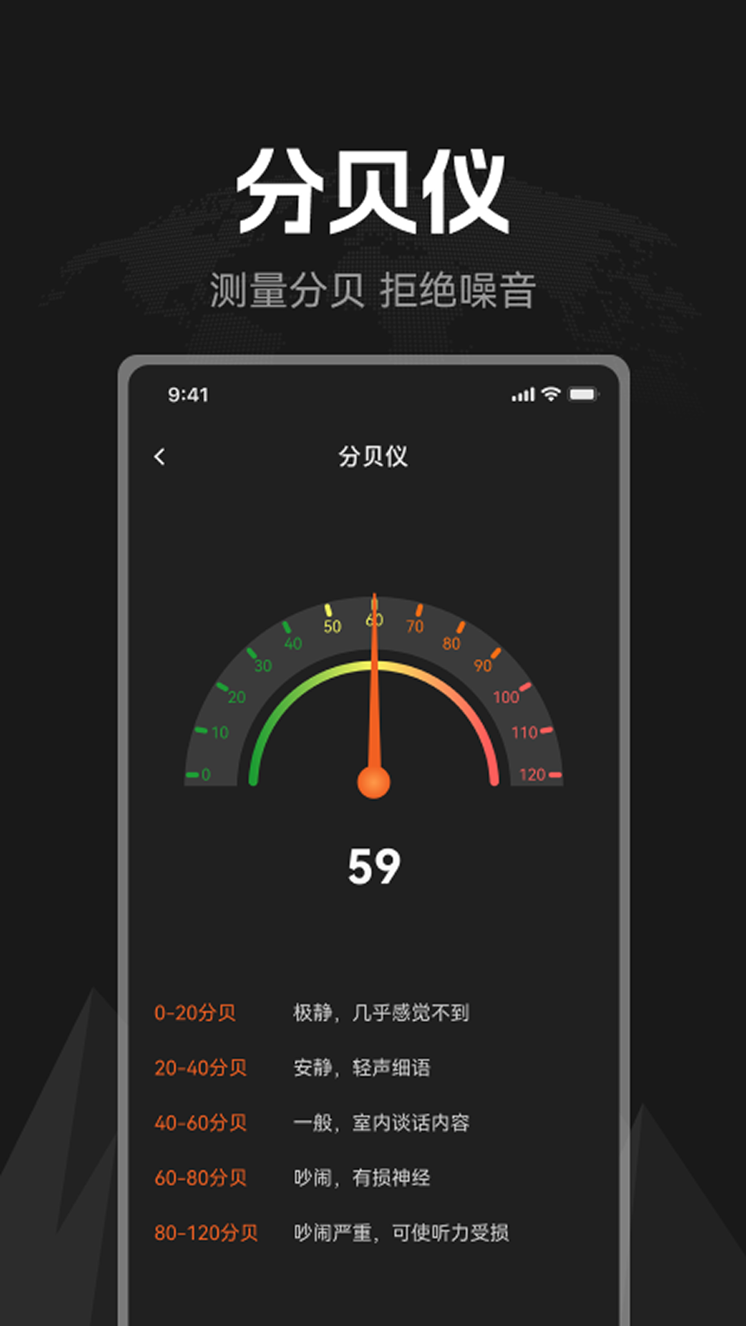 
掌上指南针app