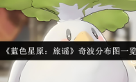 《蓝色星原：旅谣》奇波分布图一览