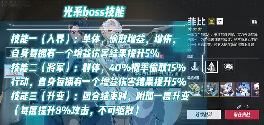 《伊瑟》凶影追缉菲彼安boss攻略(图3)
