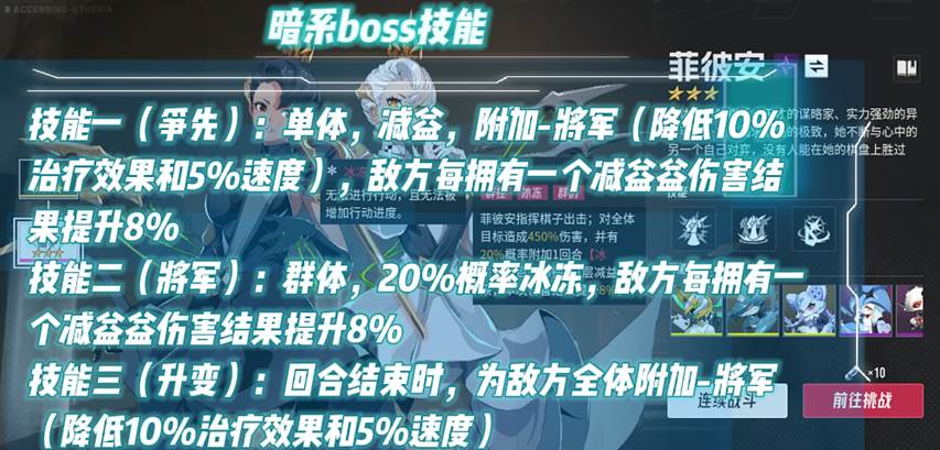 《伊瑟》凶影追缉菲彼安boss攻略(图4)