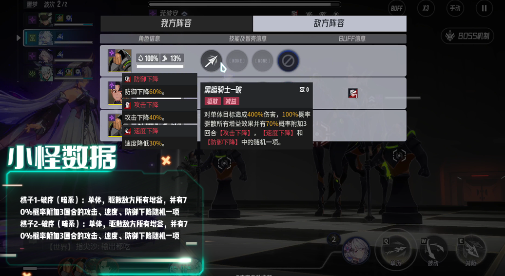 《伊瑟》凶影追缉菲彼安boss攻略(图13)