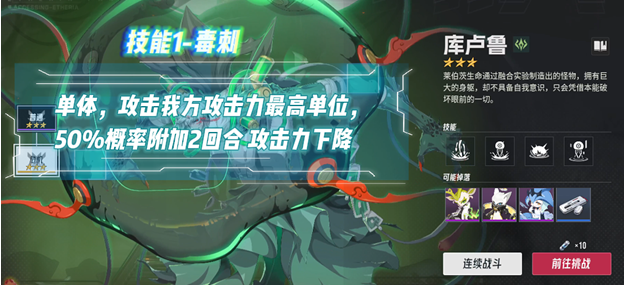 《伊瑟》凶影追缉库卢鲁boss攻略(图3)