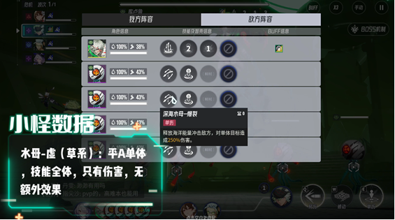 《伊瑟》凶影追缉库卢鲁boss攻略(图6)