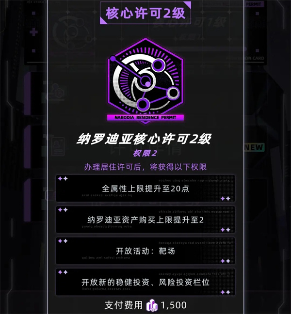 未来人生纳罗迪亚许可证作用及获取方法(图2)