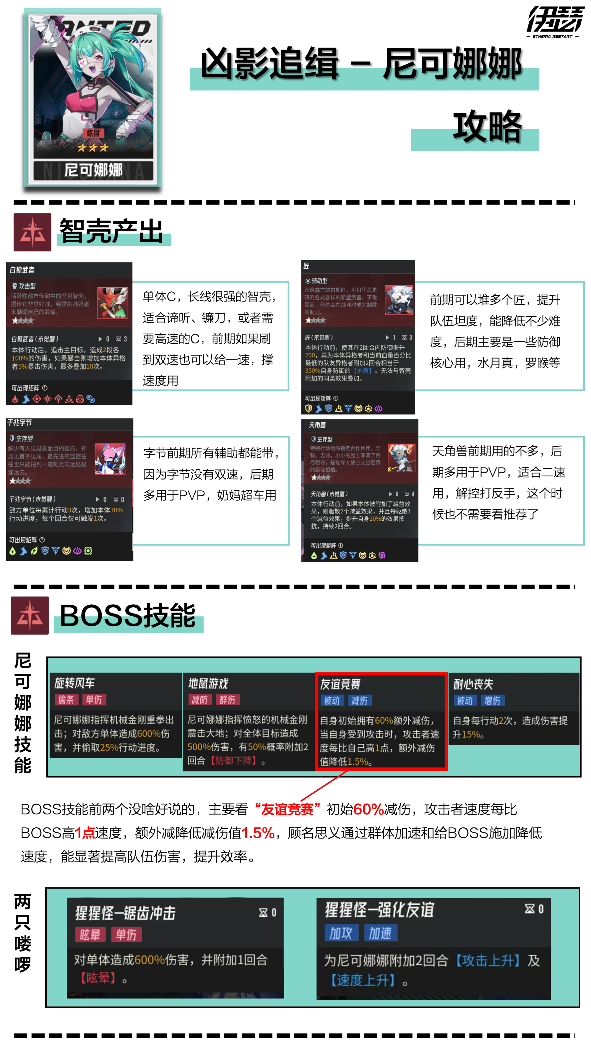 《伊瑟》凶影追缉尼可娜娜攻略