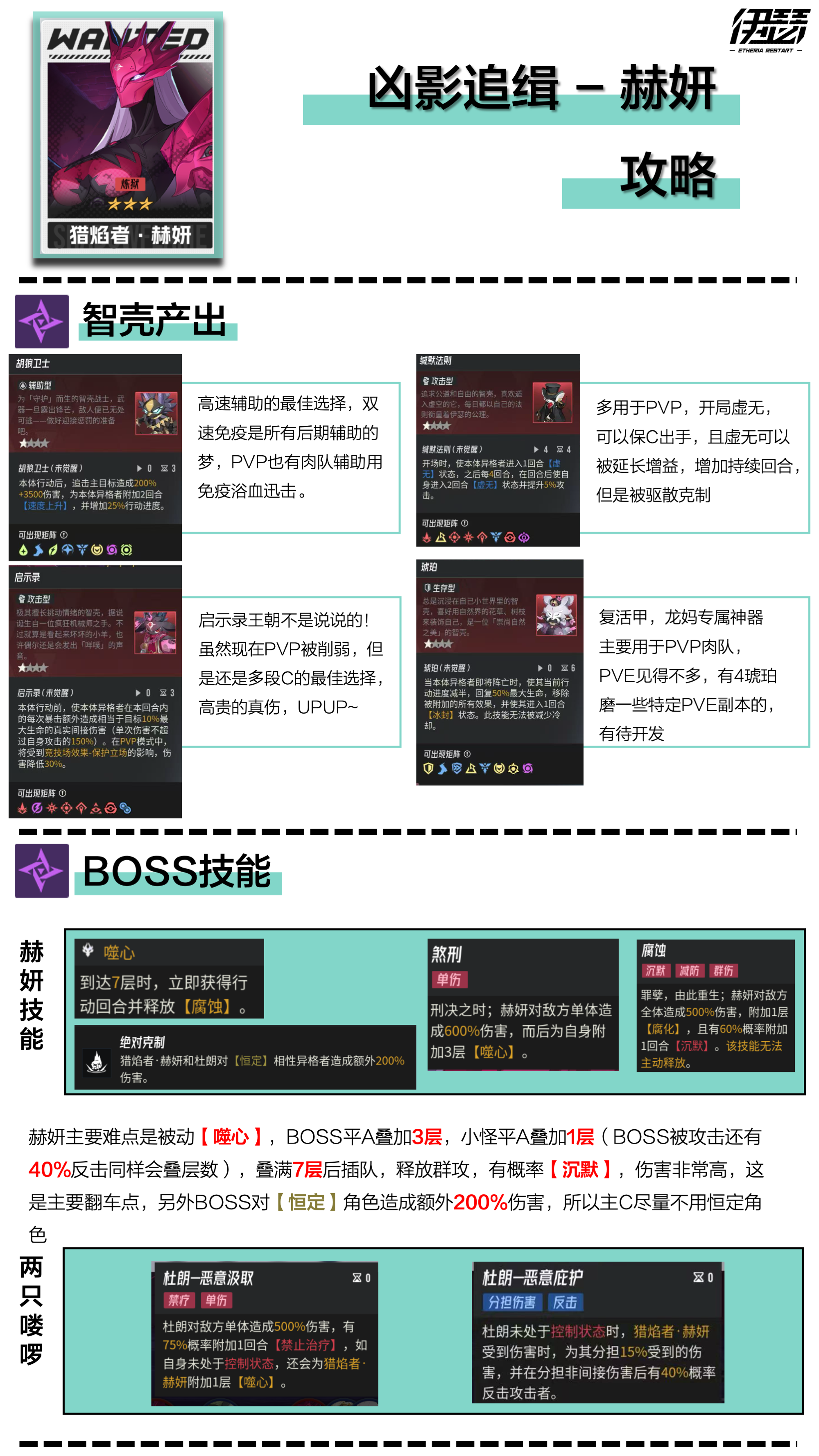 《伊瑟》凶影追缉赫妍攻略