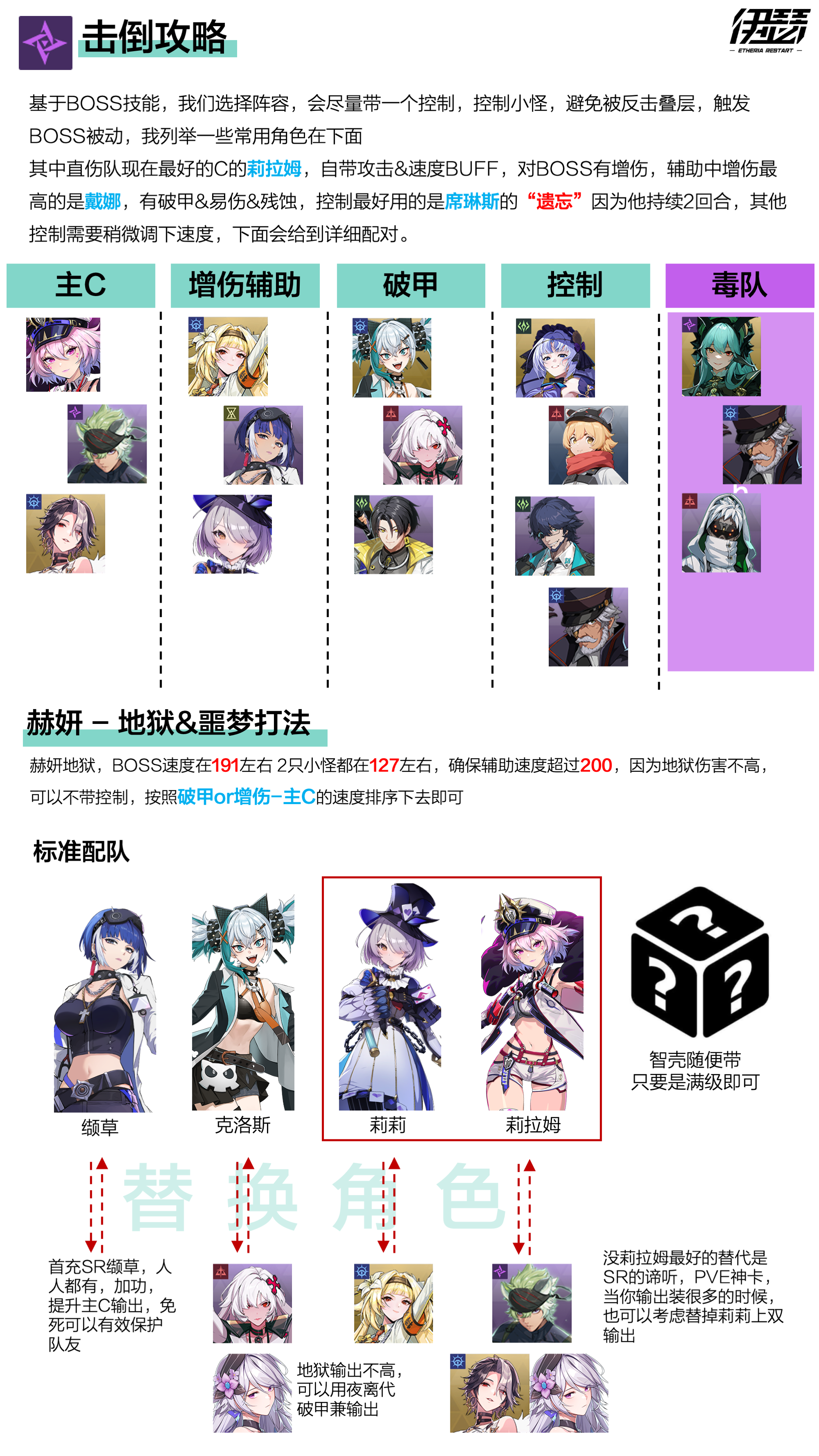 《伊瑟》凶影追缉赫妍攻略