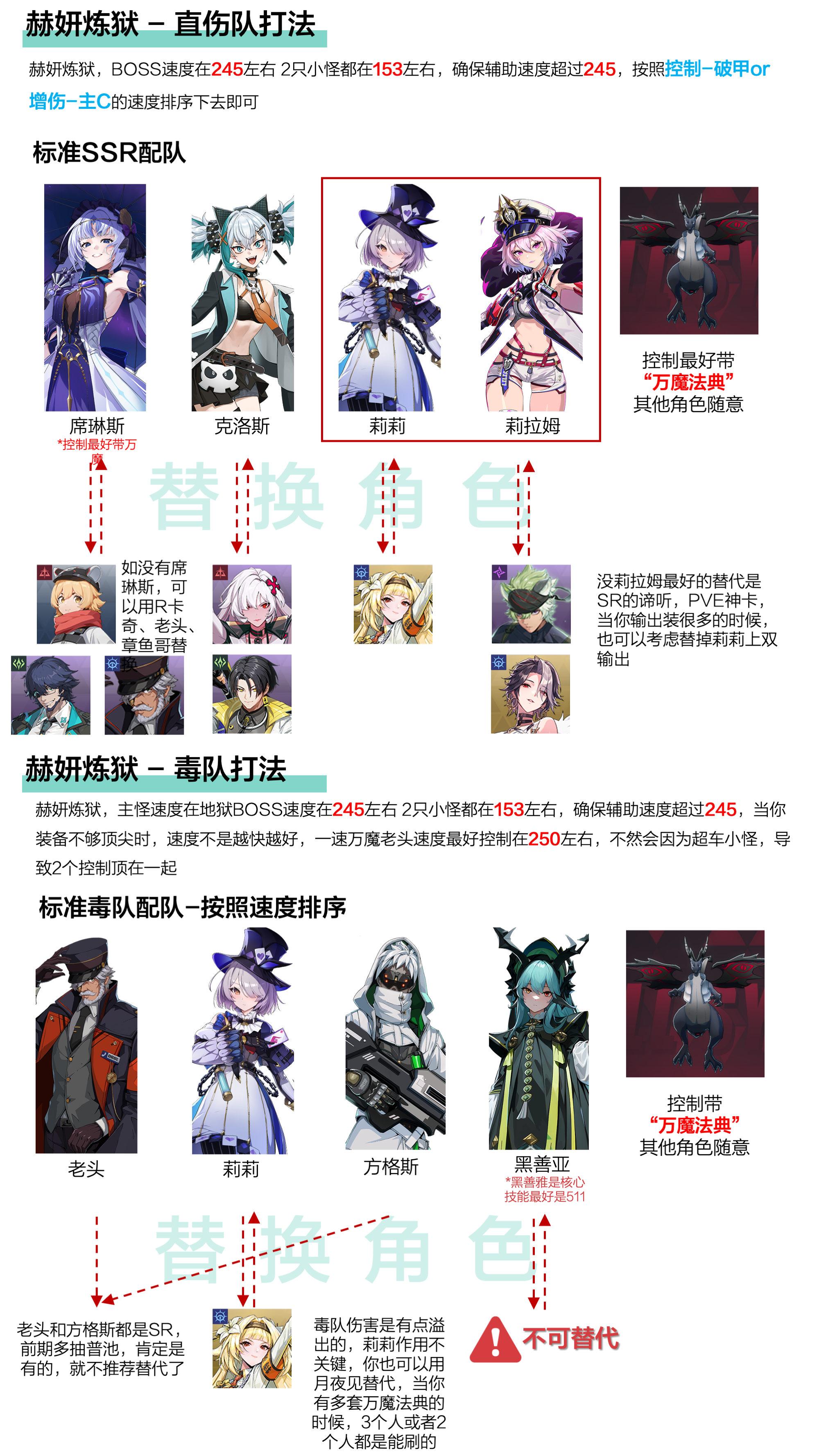 《伊瑟》凶影追缉赫妍攻略