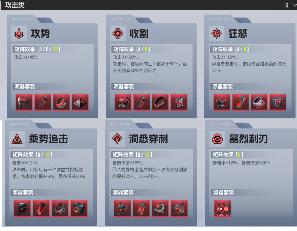 《伊瑟》配装系统智壳与源器板块介绍