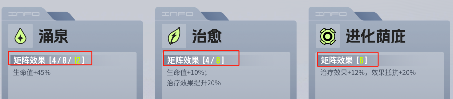 《伊瑟》配装系统智壳与源器板块介绍