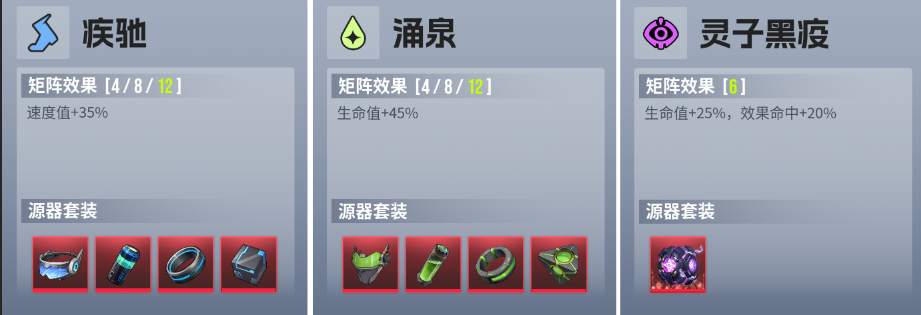 《伊瑟》维罗妮卡技能配装及加点推荐