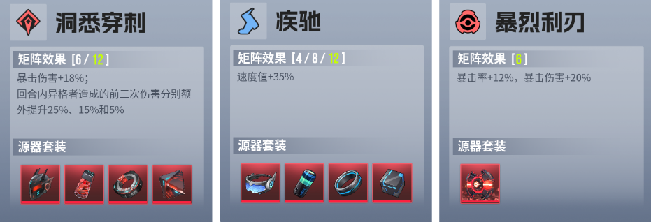 《伊瑟》赫妍技能配装及加点推荐