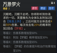 《伊瑟》芙蕾雅T0辅助养成全方位攻略