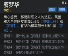 《伊瑟》芙蕾雅T0辅助养成全方位攻略