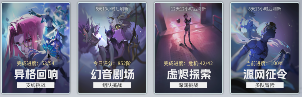 《伊瑟》芙蕾雅T0辅助养成全方位攻略