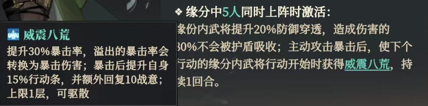 《三国志幻想大陆2：枭之歌》黄忠解析与搭配推荐